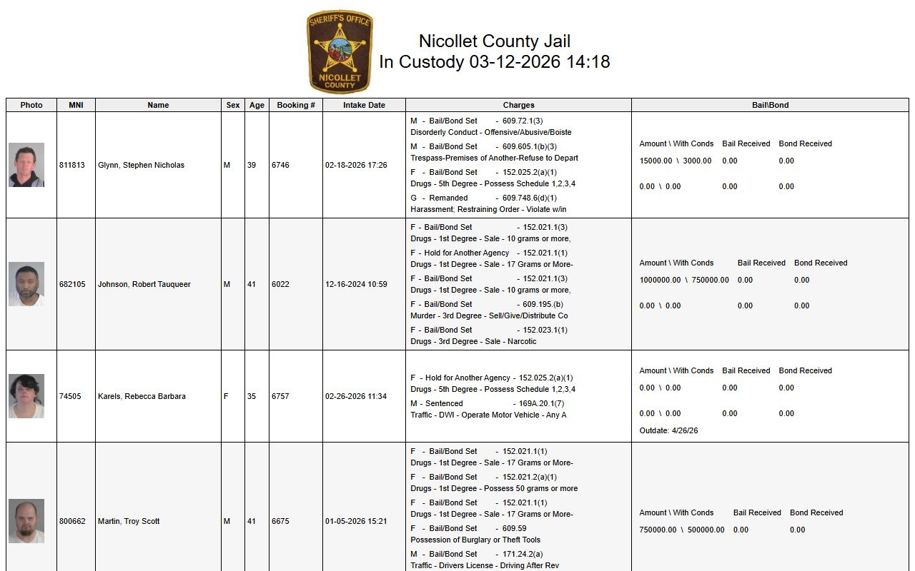 nicollet county sheriff custody roster nicollet county booking releases